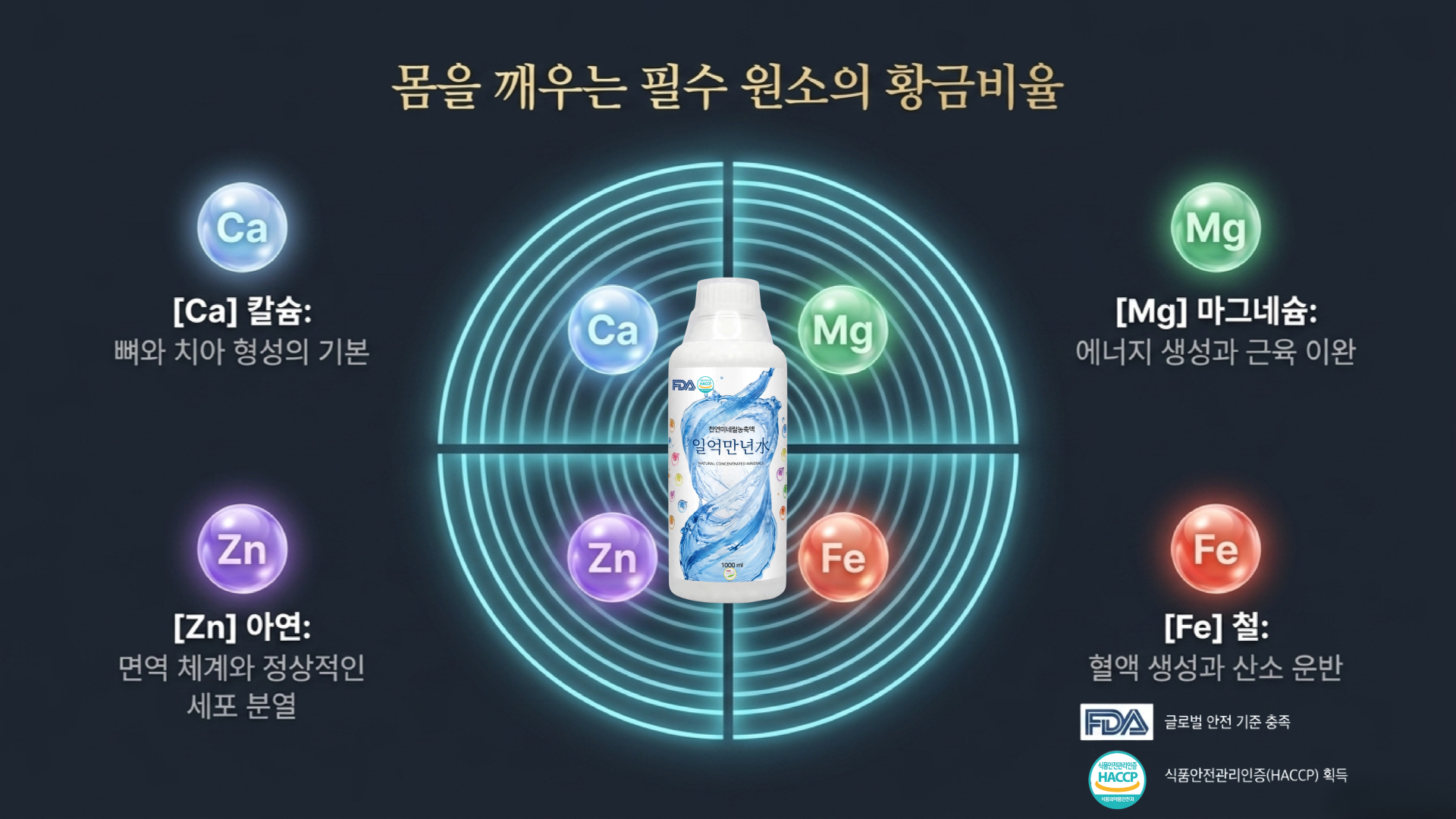 칼슘 마그네슘 아연 철 등 몸을 깨우는 필수 미네랄의 황금비율을 담은 1억만년수 인포그래픽